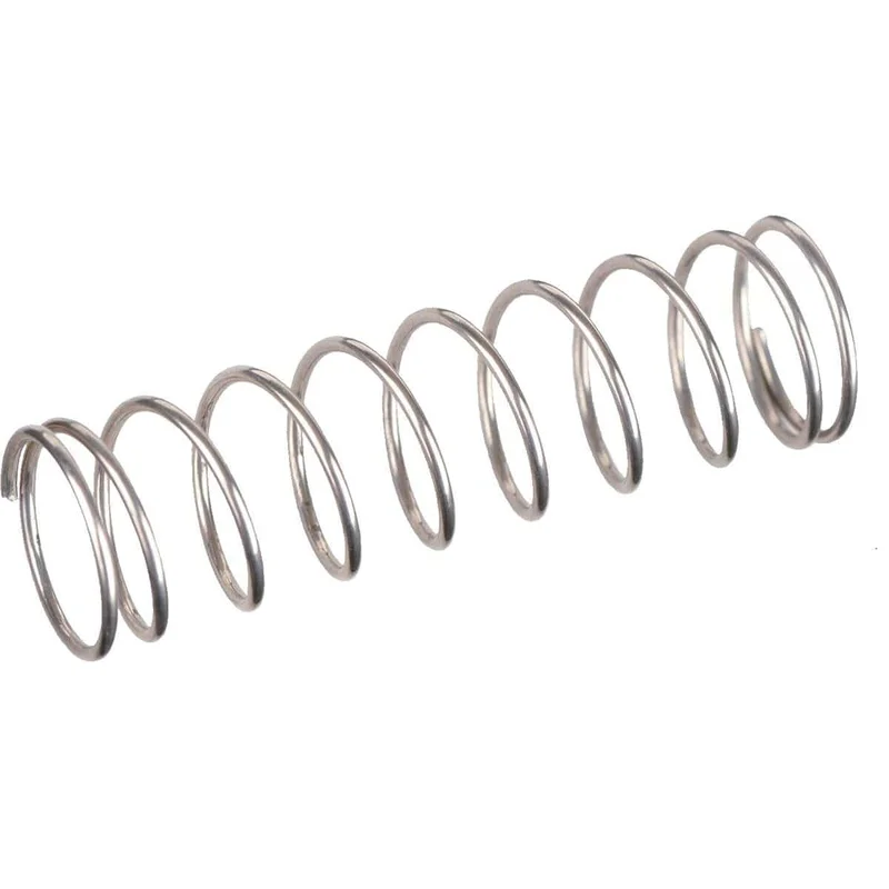 gemplers658981