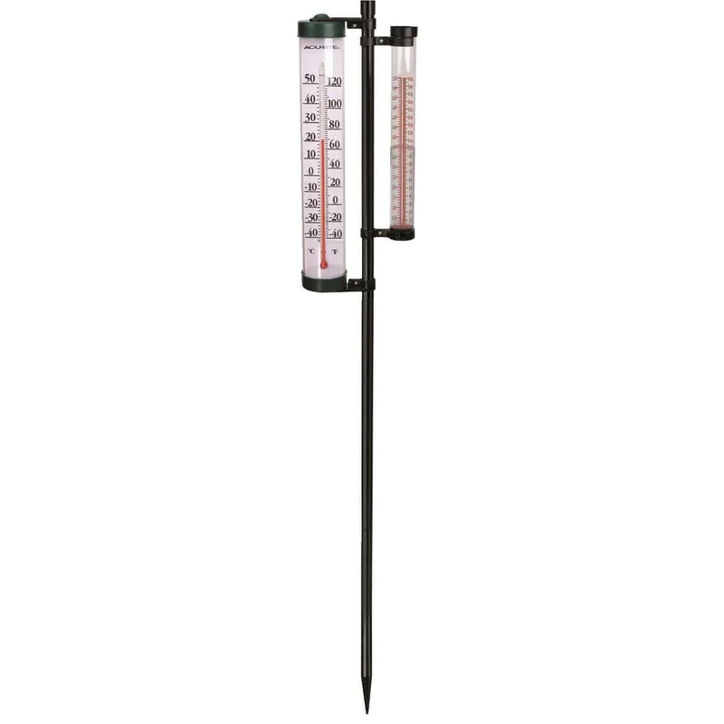 gemplers660977