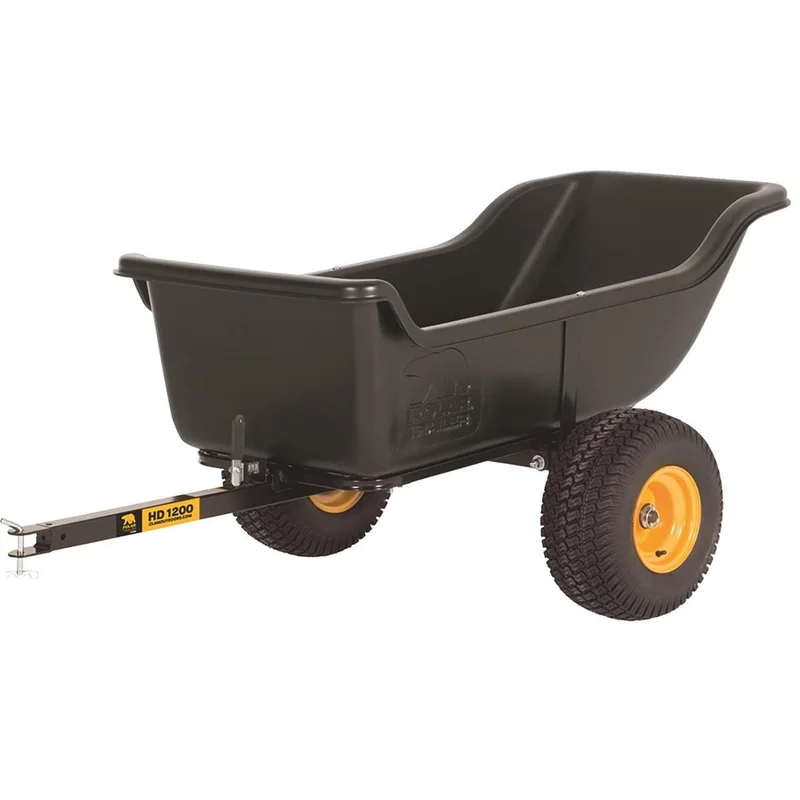 gemplers679909