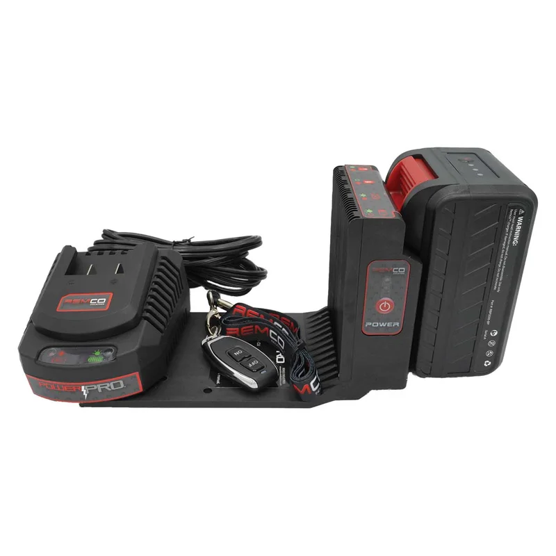 gemplers689025