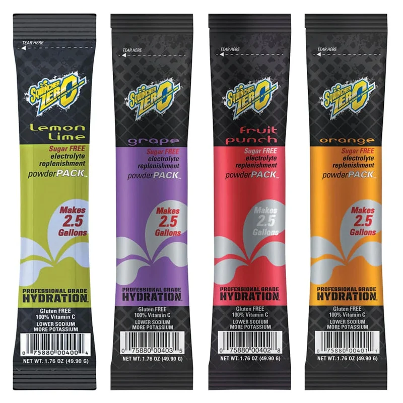 gemplers695812